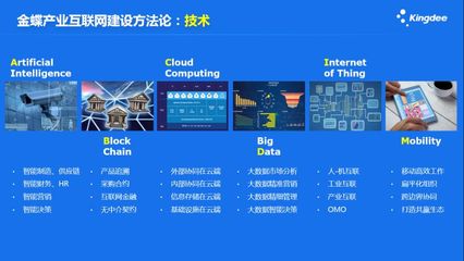 金蝶李旭昶解析 互联网+数字化转型，如何重构企业核心竞争优势